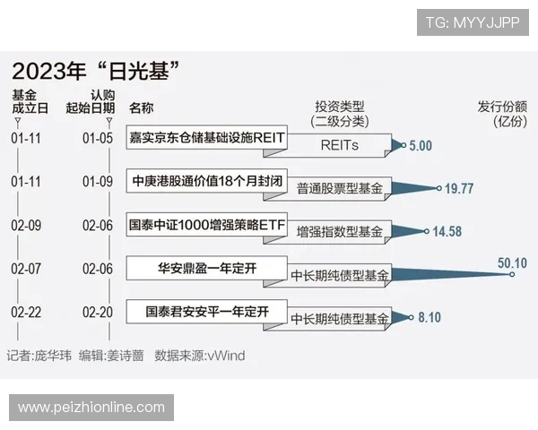 聚勒状态回暖获认可凯尔称其表现值得尊敬续约仍待评估